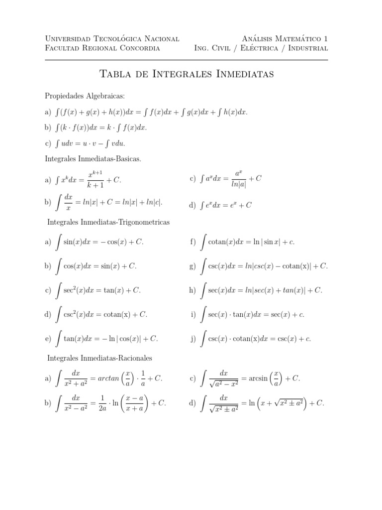 Tabla de Integrales Inmediatas | PDF