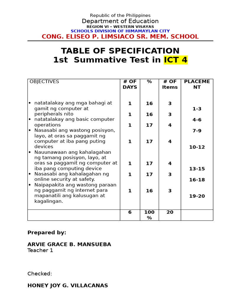 1st Summative Test in Epp 4 Ict | PDF