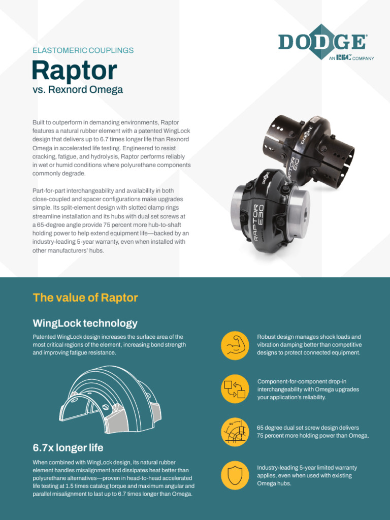 Raptor Couplings: 6.7x Durability Advantage | PDF | Fatigue (Material ...