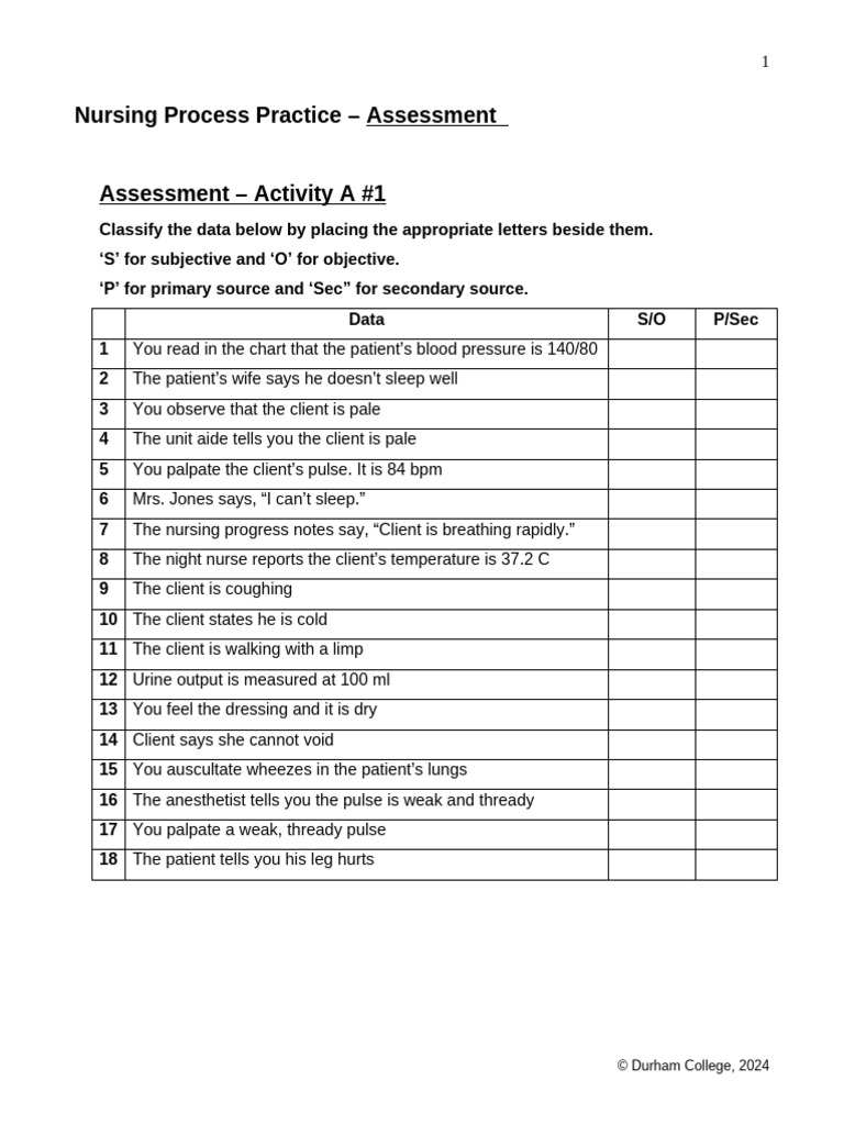 Nursing Assessment Data Classification Guide | PDF