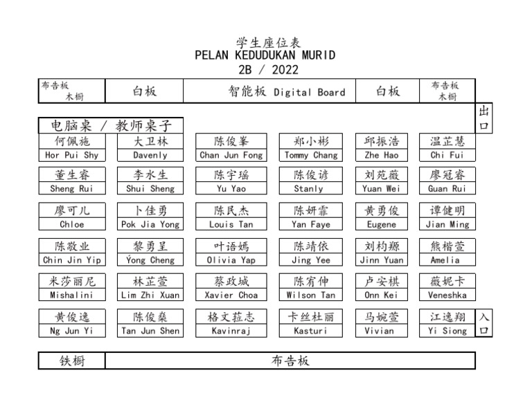 新桌位表 2B Plan Print | PDF