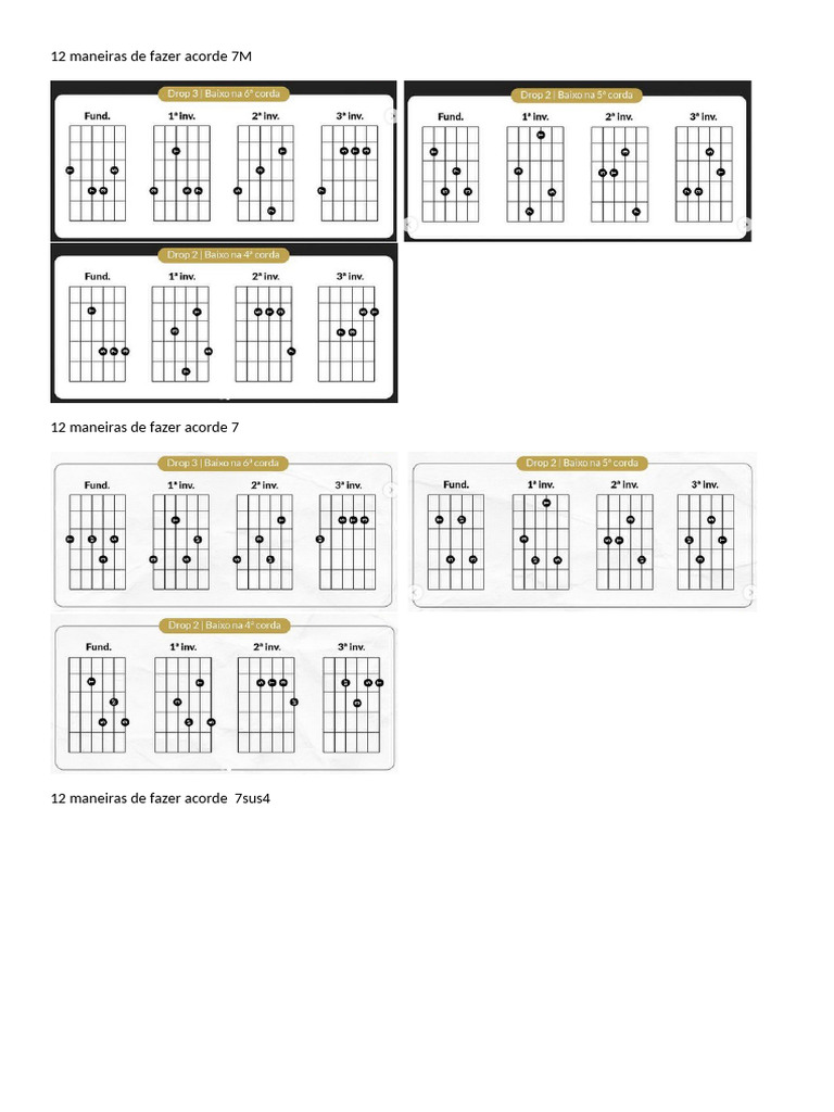 12 Maneiras de Fazer Acorde 7M | PDF