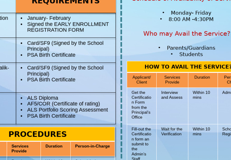 Early Enrollment Registration Guide | PDF