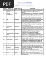 Coleção de fimes e documentários