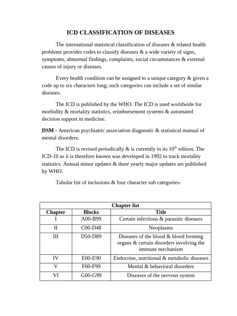 ICD Classification of Diseases Overview | PDF | Medicine | Human ...