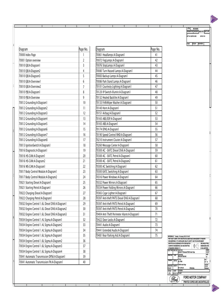 Ford Fiesta b299 Wiring Diagram1 | PDF