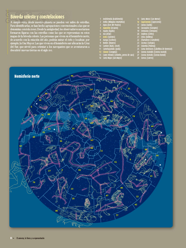 Atlas | PDF