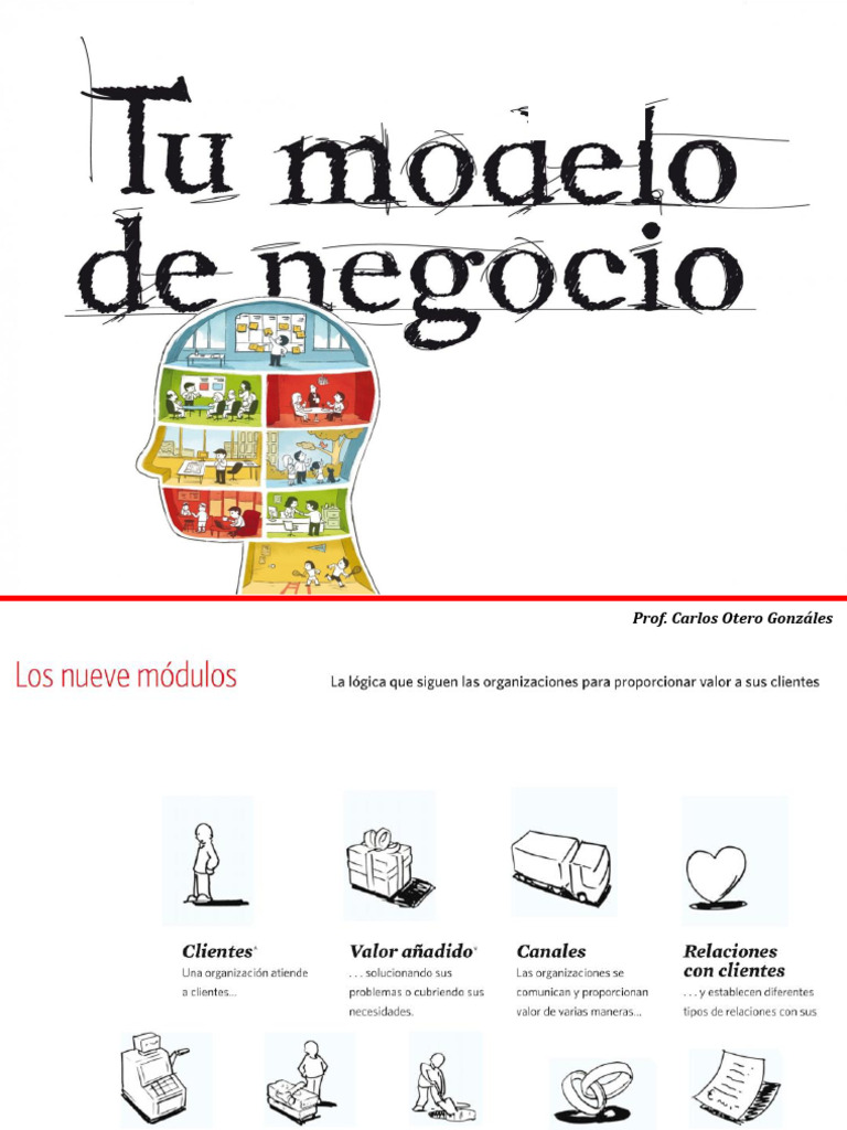 TÚ modelo de negocio BMC_PPT | PDF | Economias | Business