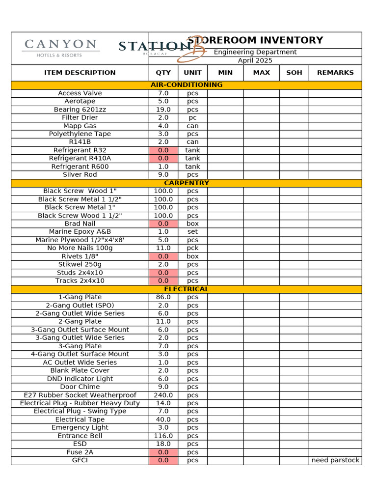 Engineering Department Inventory List | PDF | Pipe (Fluid Conveyance ...