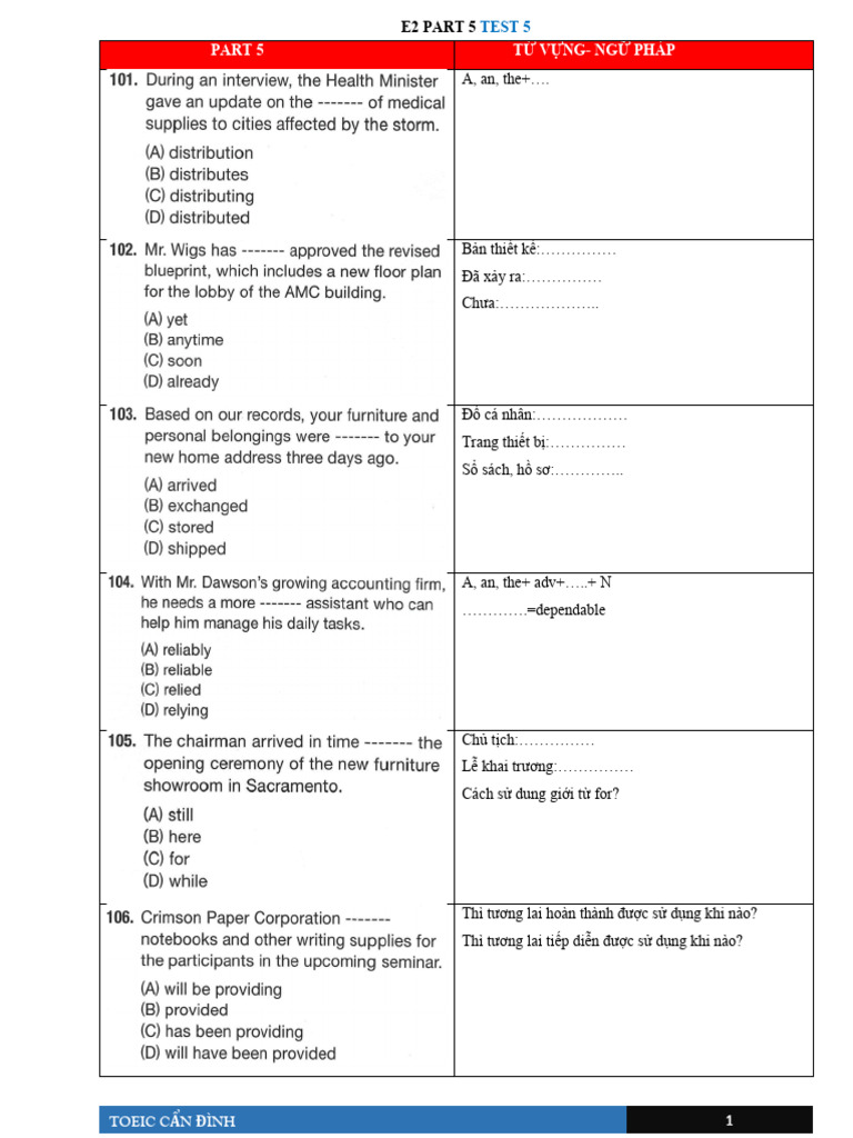 c5 E2 Part 5 Test 5 | PDF