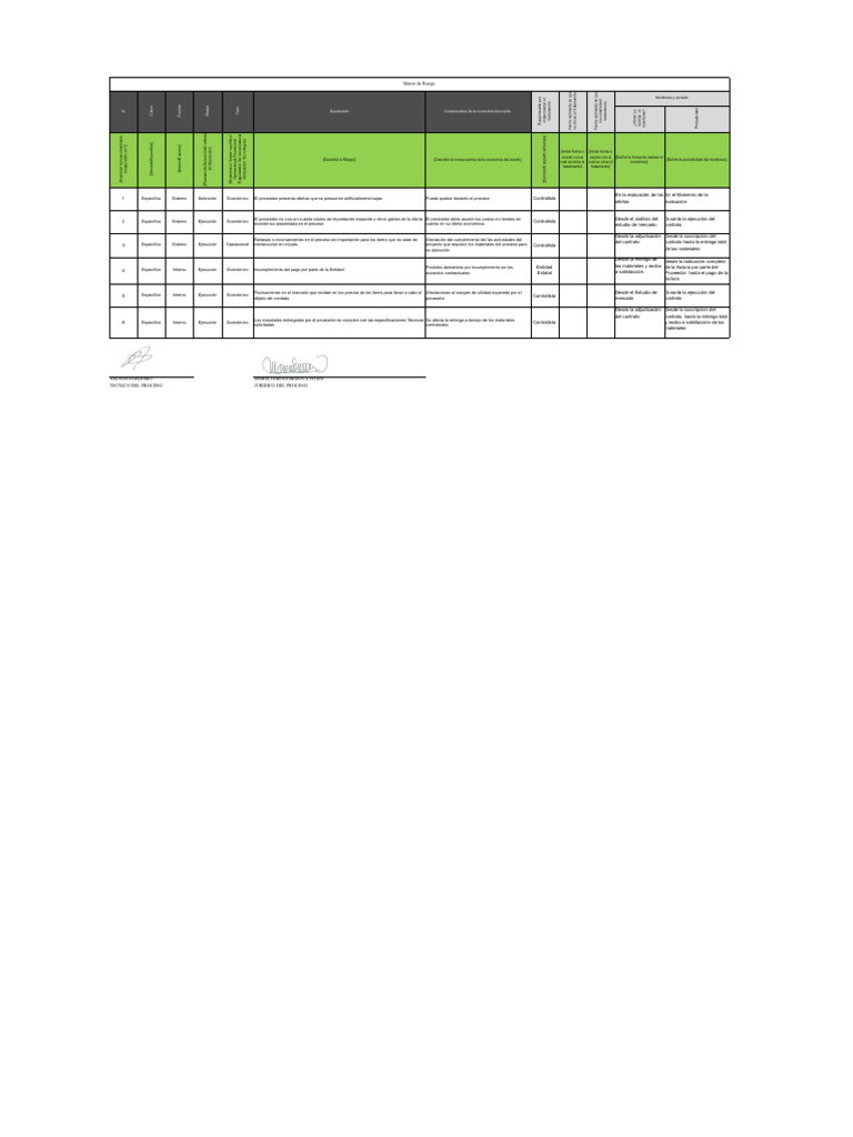 Matriz de Riesgos en Contratación | PDF | Economias | Business