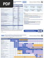Statements (Viss) Statements (Viss) : Dates of Current Vaccine ...