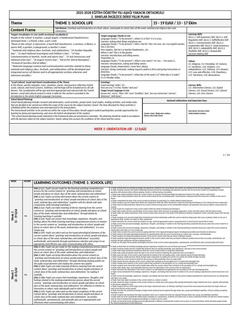 2025-2026 English Curriculum Plan | PDF | Vocabulary | Reading ...