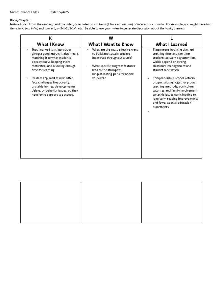 Insights on Teaching At-Risk Students | PDF | Special Education | Teaching