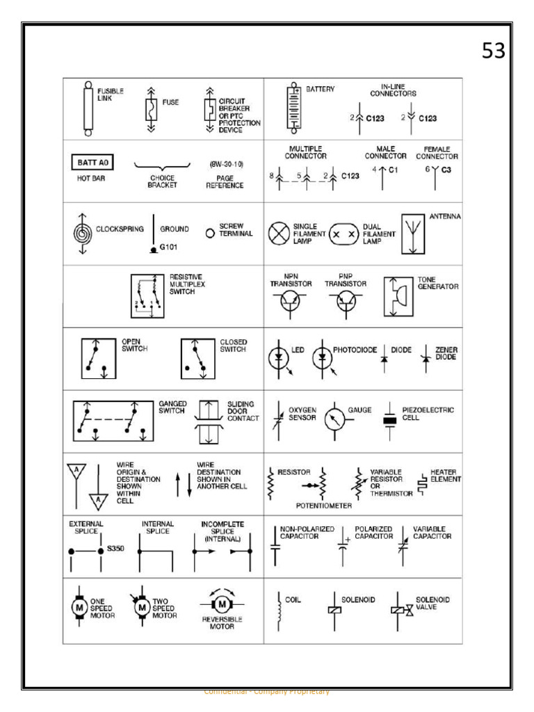 Schrodingers Box Advanced DIY Auto Diagnostics Wiring Symbols | PDF
