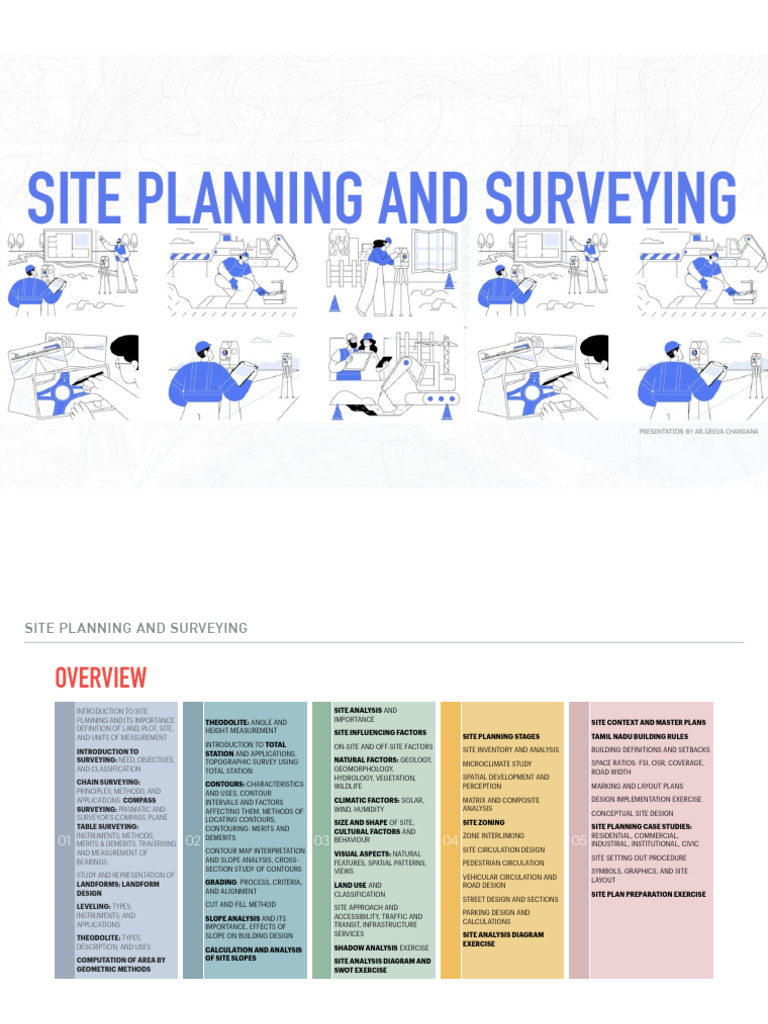 Site Planning and Surveying - Session 01 | PDF | Surveying | Foot (Unit)