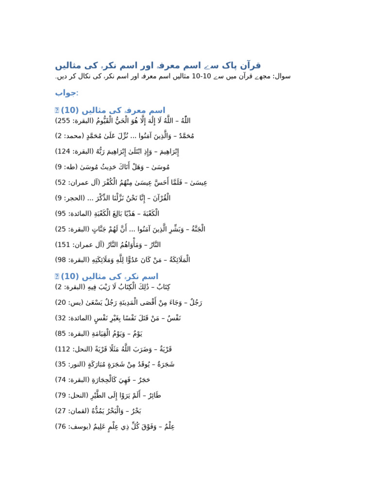 Ism Marifa Nakra Quran QA | PDF