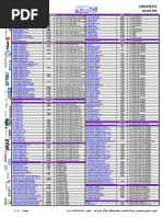 LenovoのIP 530 -14ikbi5 8g 256g 10h パソコン MSY Computer Parts Price List | PDF