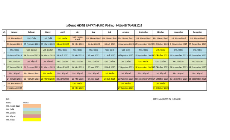 Jadwal Khotib Jumat 2025 Masjid Al-Mujahid | PDF