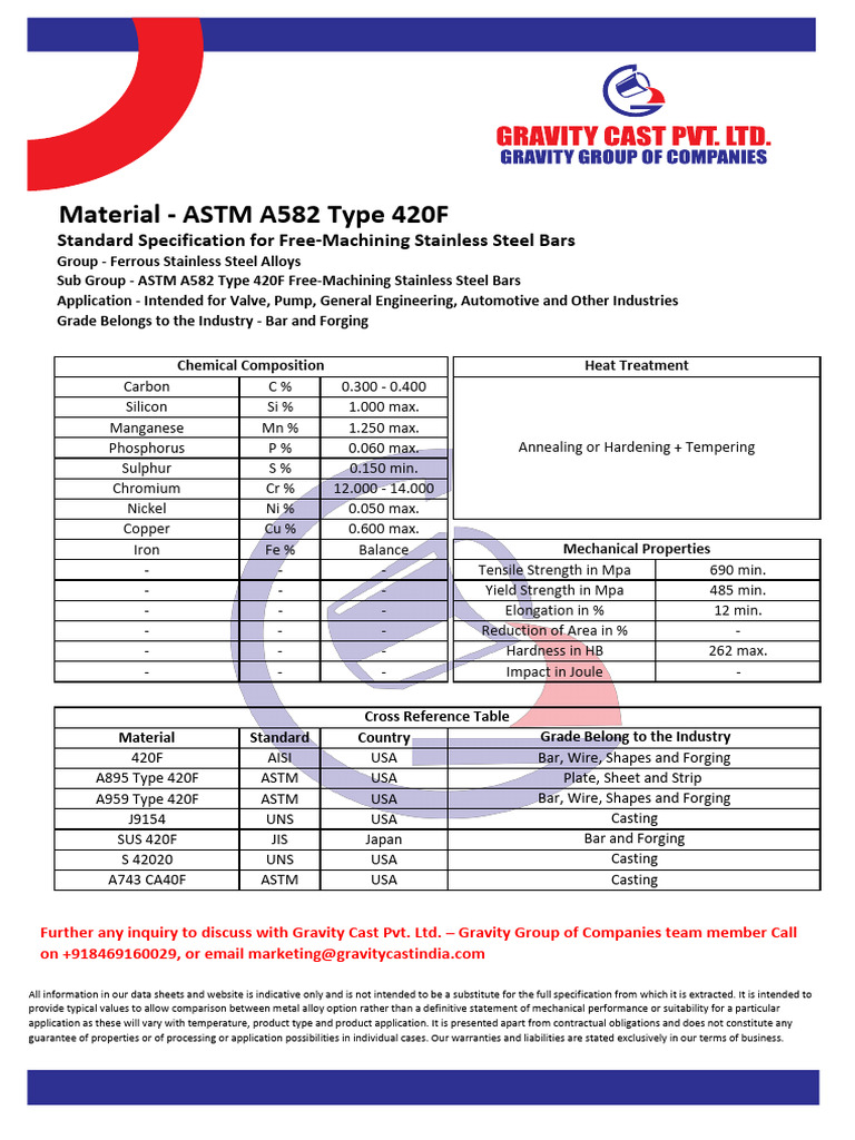 ASTM A582 Type 420F Specifications | PDF | Steel | Stainless Steel