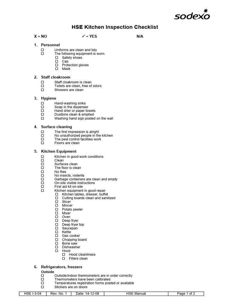 HSE Kitchen Inspection Checklist | PDF | Kitchen | Safety