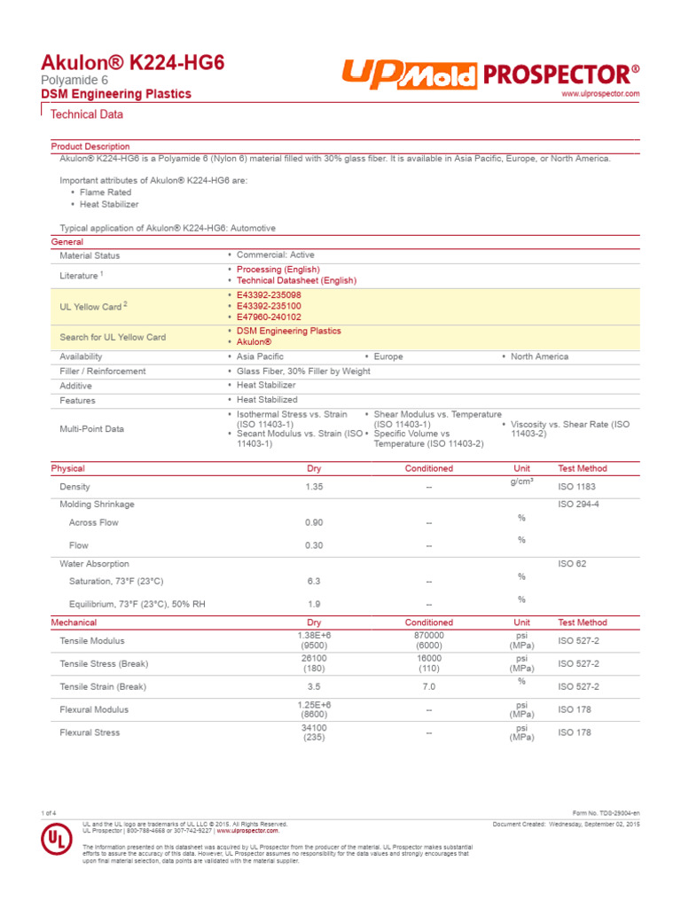 PA (Nylon) 6+30GF Akulon K224-HG6 | PDF | Strength Of Materials | Young ...