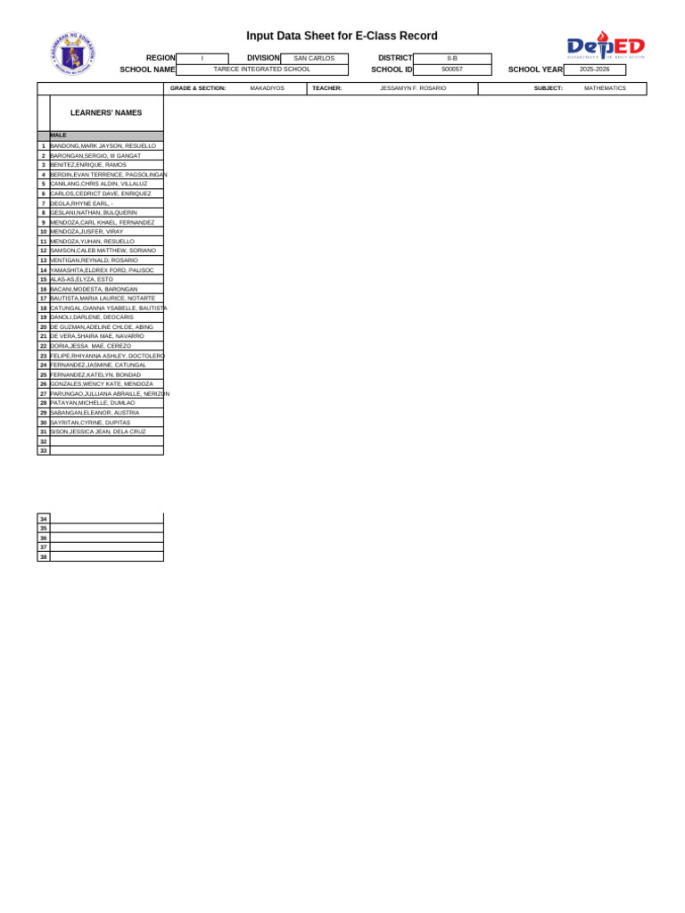 E-Class Record for Mathematics 2025-2026 | PDF