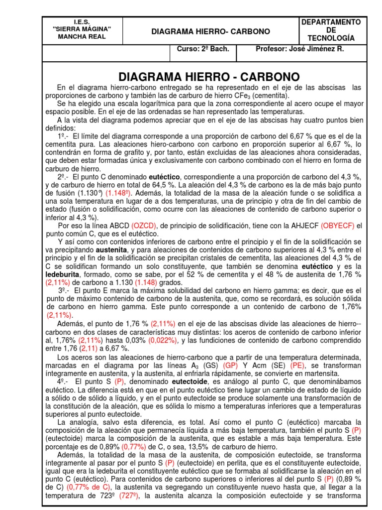 Diagrama Hierro Carbono