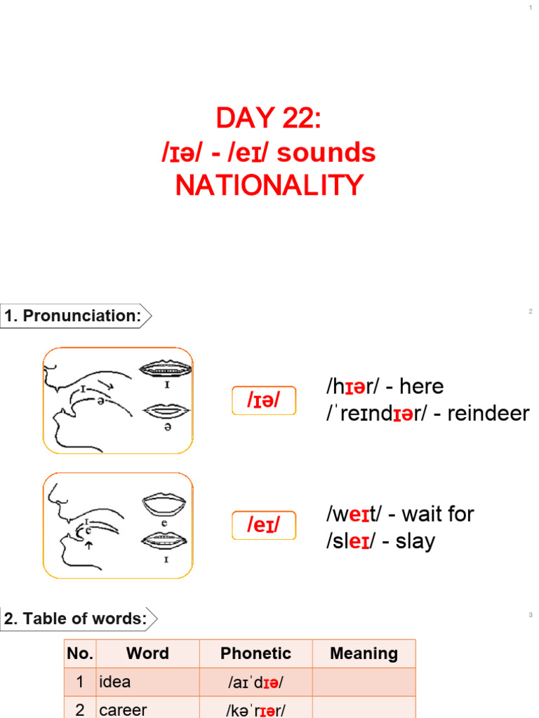 Pronunciation Guide: /ɪə/ and /eɪ/ Sounds | PDF | Human Communication