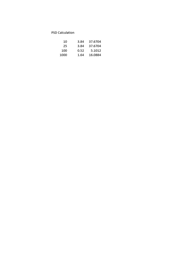 Calculation Page 4 | PDF