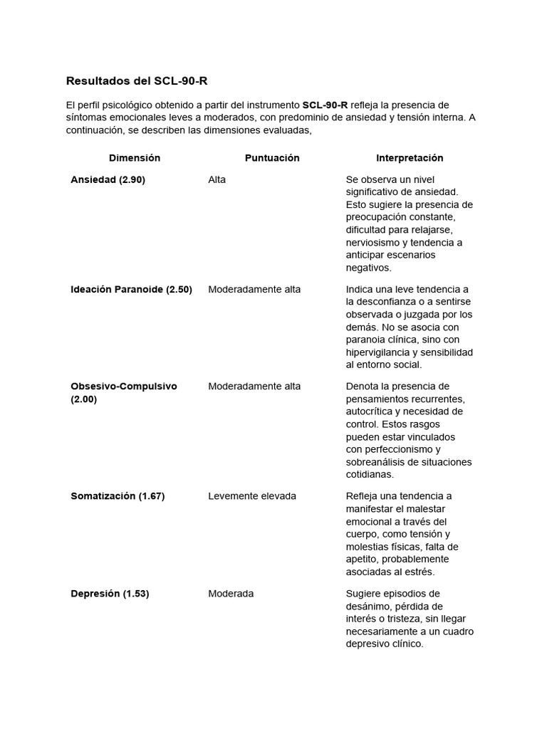 Perfil Psicológico SCL-90-R: Ansiedad y Tensión | PDF | Ansiedad ...