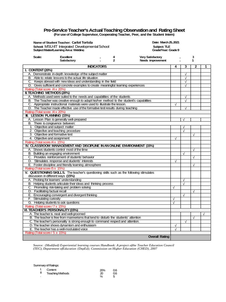 Teacher Observation Rating Sheet for TLE | PDF | Teachers | Teaching Method