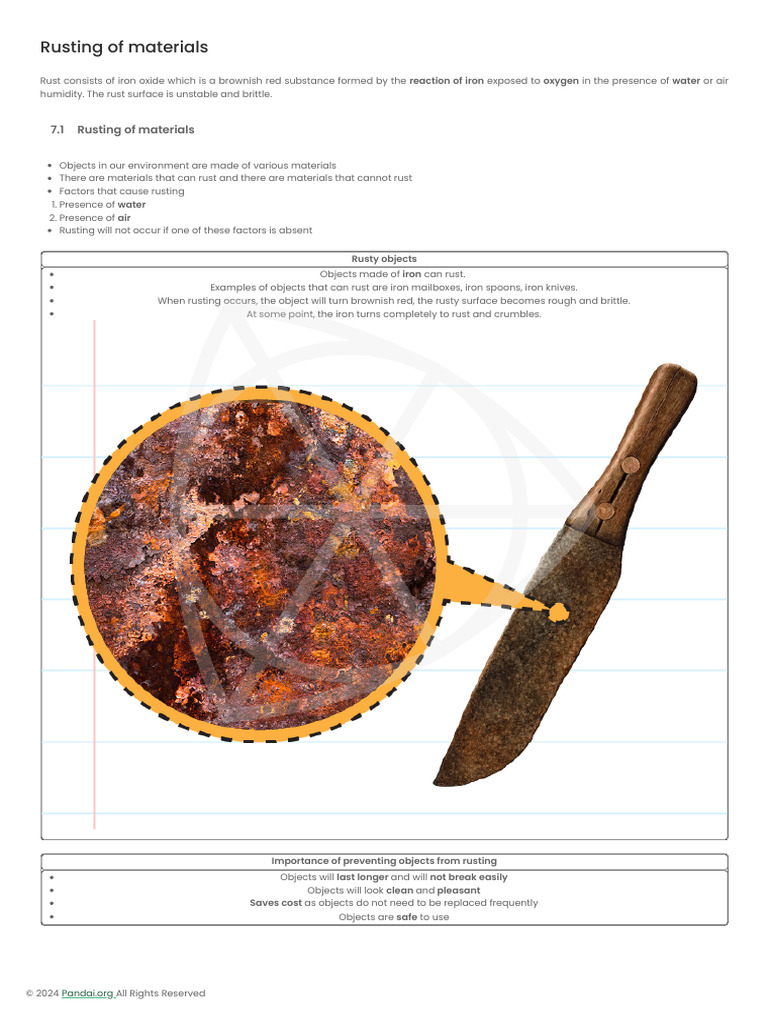 Rusting Material | PDF
