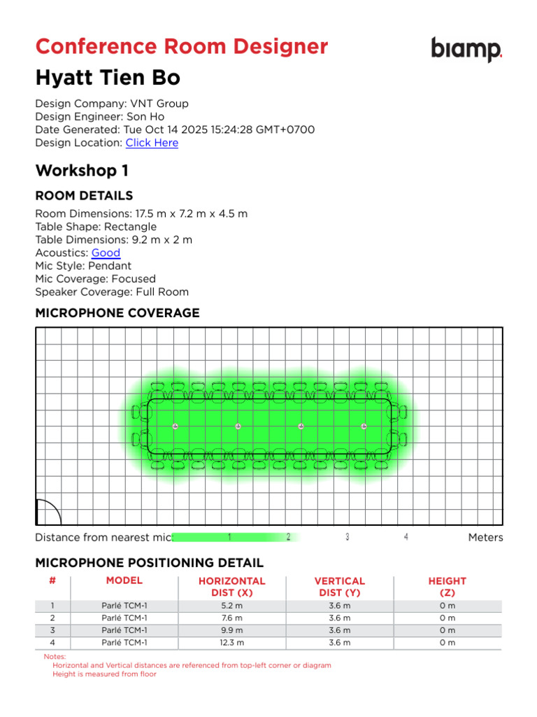 Conference Room Design Specifications | PDF | Loudspeaker | Microphone