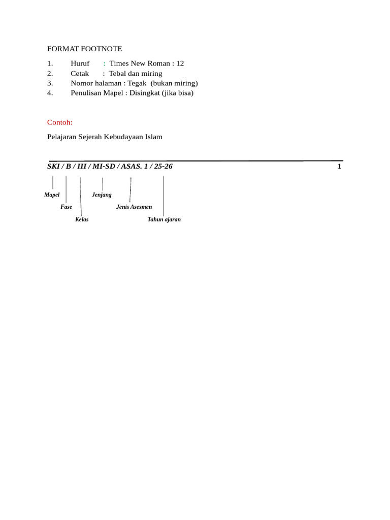 Format Footnote untuk Dokumen Akademik | PDF