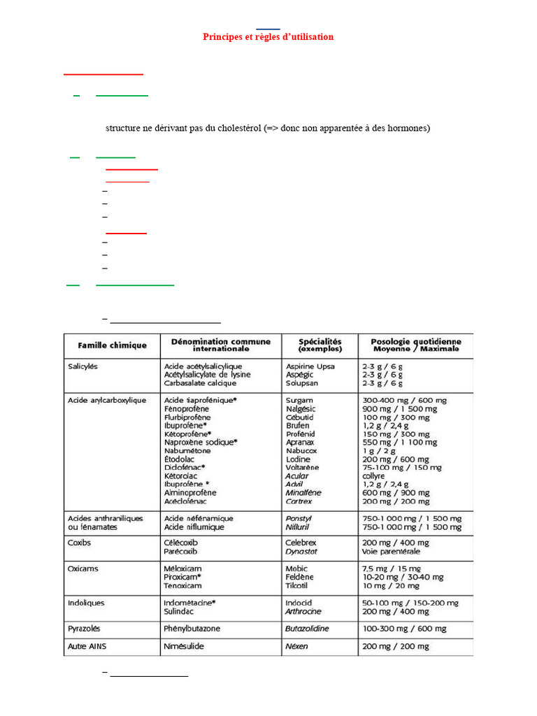 Guide complet sur les AINS et leur utilisation | PDF | Anti ...