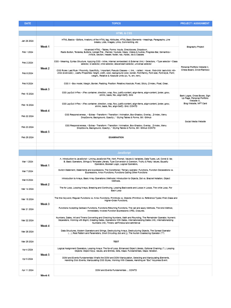Web Dev FEB (Thur Fri) Nodejs | PDF | Java Script | Computer Programming