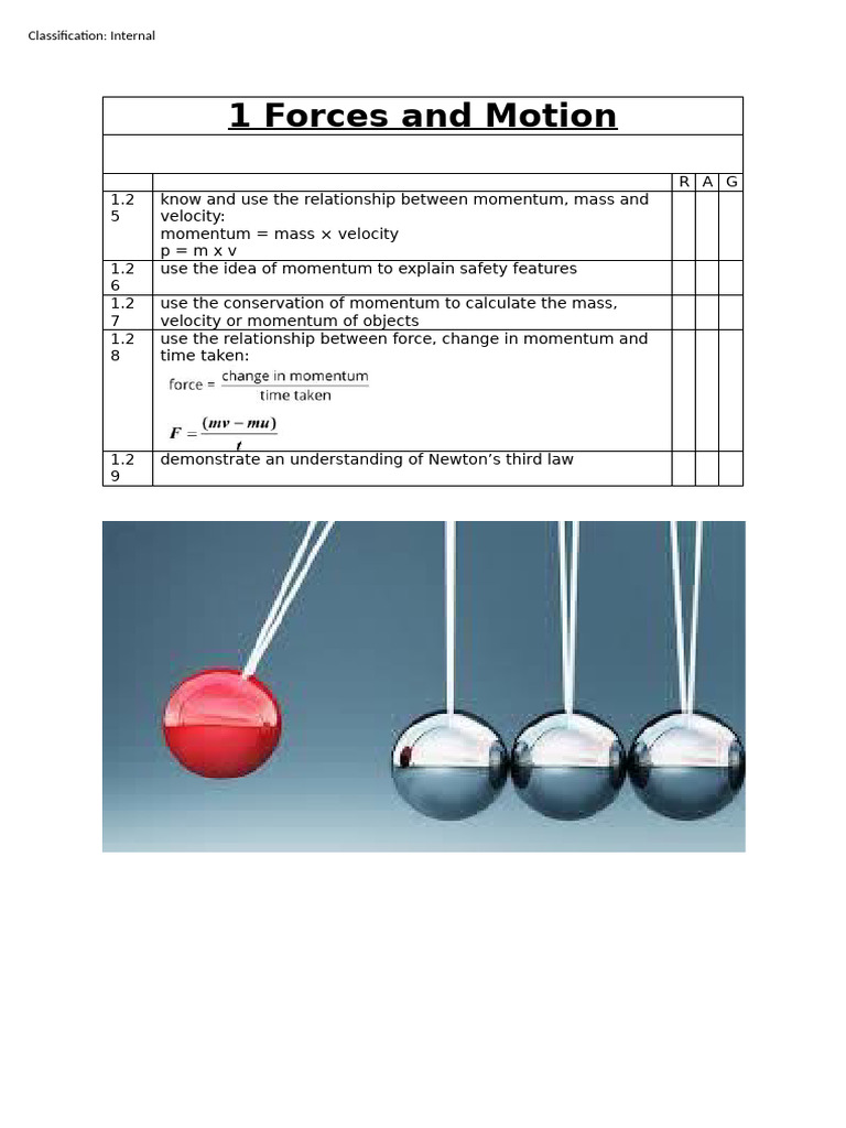 Forces and Motion: Momentum Concepts | PDF | Momentum | Force