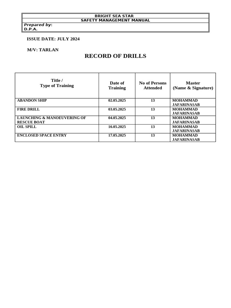 Record of Drills | PDF