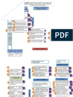 ESQUEMA DE GEOGRAFÍA