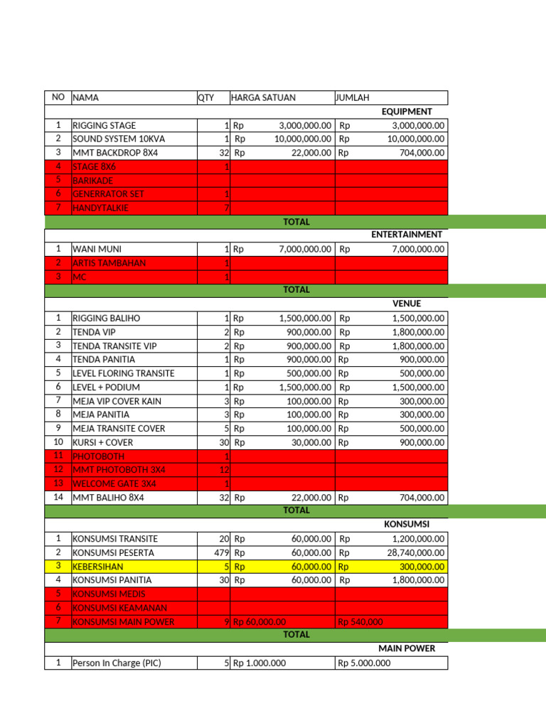Contoh RAB | PDF