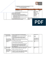 Carta Descriptiva