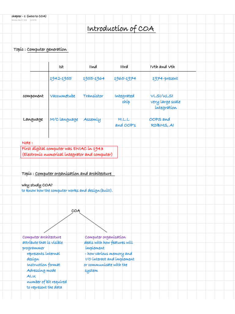 Introduction of COA: Topic: Computer Generation | PDF | Central ...