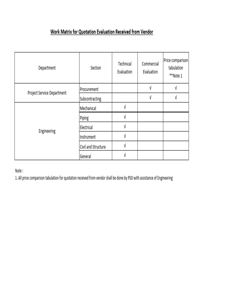 Quotation Evaluation Work Matrix | PDF