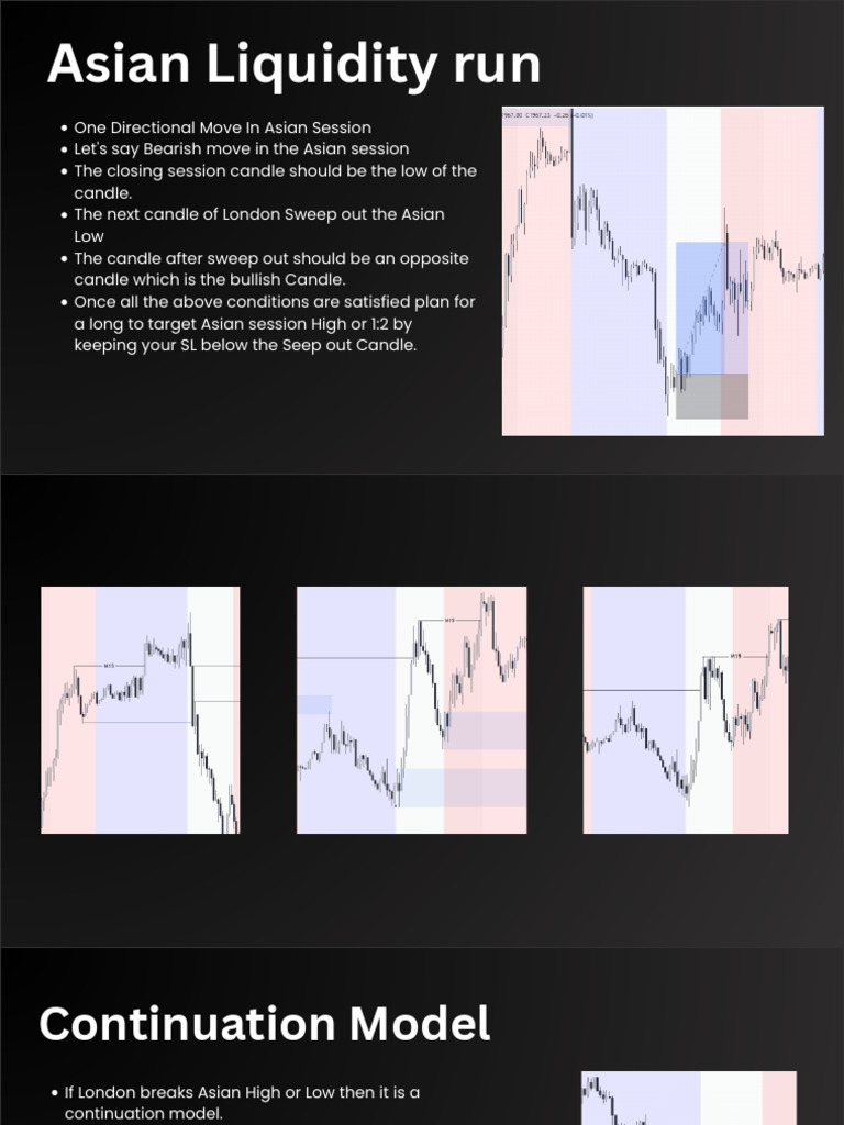 Asian Session Liquidity Trading Strategy | PDF