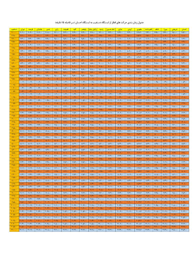 0001 | PDF