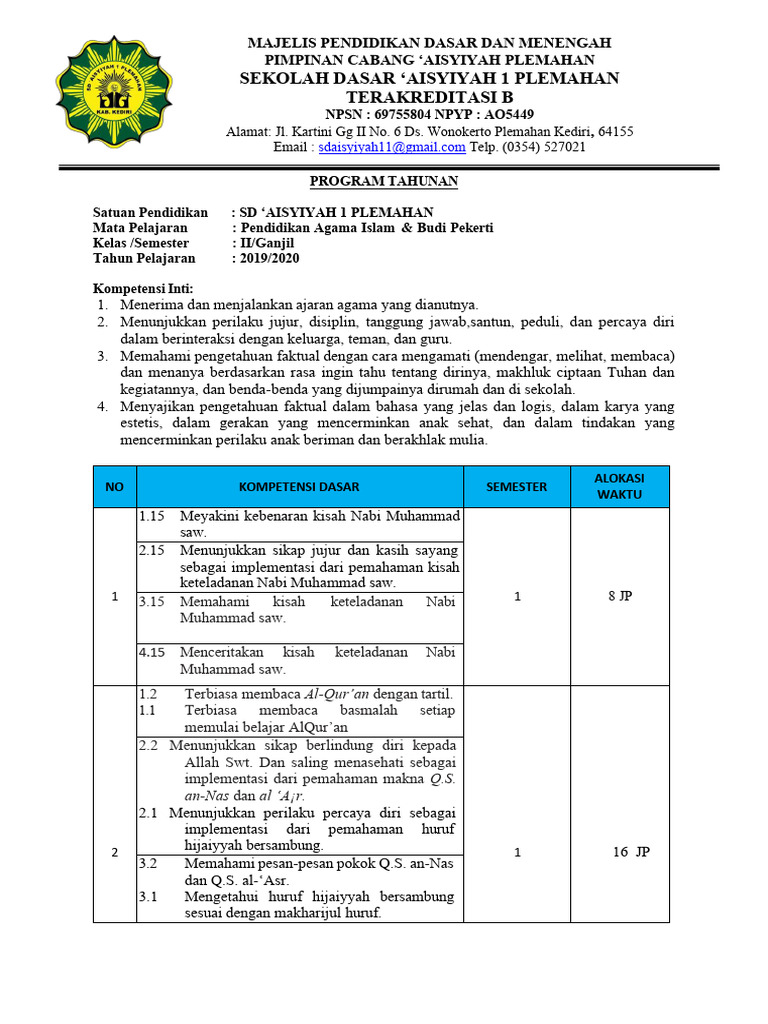 Program Tahunan PAI SD 'Aisyiyah 1 | PDF