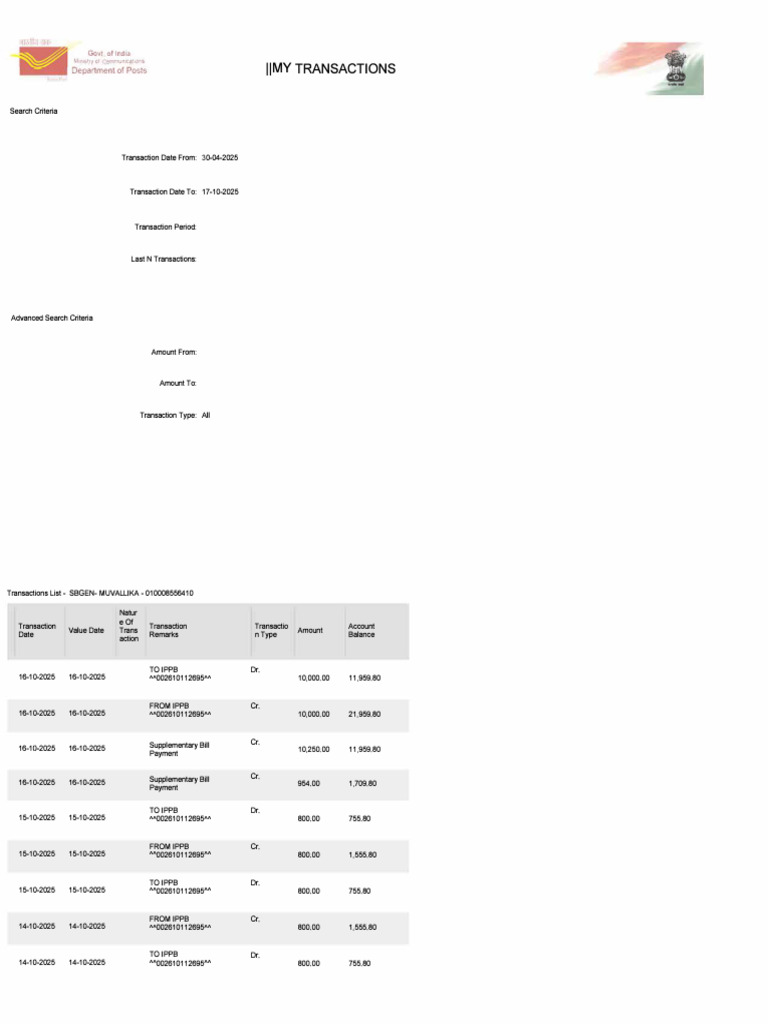 India Post Transaction Report 2025 | PDF