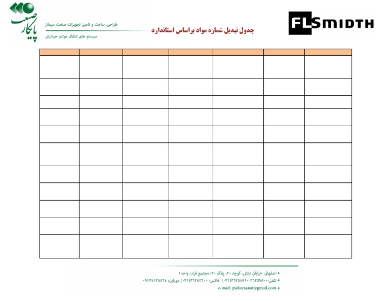 Material Number Conversion Table FLS | PDF | Heat Treating | Steel