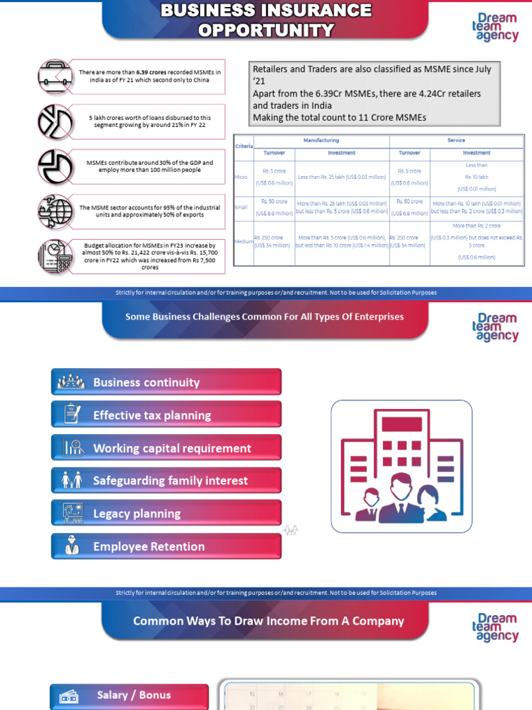 Business Insurance Insights for MSMEs | PDF | Insurance | Expense